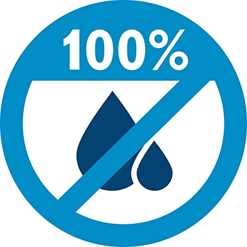 Philips AVENT SCF796/02 vaso de aprendizaje con boquilla 200 ml - Vasos de aprendizaje con boquilla (9 mes(es), Azul, Púrpura, Indonesia, 200 ml, 1 pieza(s), 1 pieza(s))