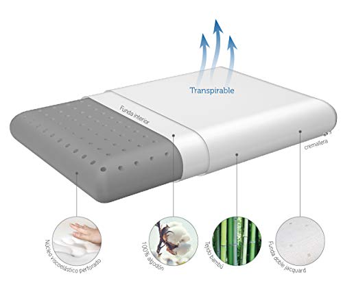 Pikolin Home - Almohada viscoelástica de bambú con doble funda transpirable ideal para dormir de lado y boca arriba de firmeza media