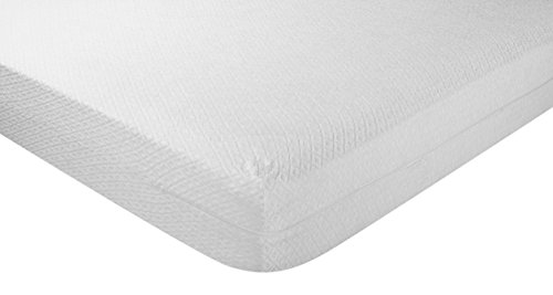 Pikolin Home - Funda de colchón rizo, antialérgico (antiácaros, bacterias y antimoho). 200x190/200cm-Cama 200 (Todas las medidas)
