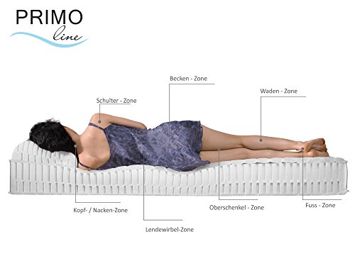 Primo Line Lux Colchón de Látex 150x190 cm Firmeza Firme Altura 16 cm 7 Zonas de Soporte Ergonomico con Funda Acolchada Extraíble ÖKO-Tex®
