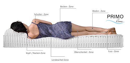 Primo Line Lux Colchón de Látex 80x190 cm Firmeza Firme Altura 16 cm 7 Zonas de Soporte Ergonomico con Funda Acolchada Extraíble ÖKO-Tex®