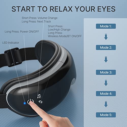 RENPHO masajeador de ojos, con calor compresión de aire presión masaje vibratorio, Música Inalámbrica, Plegable masajeador ocular para aliviar la tensión ocular Ojos secos Mejorar el sueño Navidad