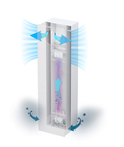 Respirae RES1004 Purificador de Aire con Luz Ultravioleta UV-C, germicida, desinfección de patógenos del aire, efectividad del 99,9%, sin filtros ni ozono (negro)
