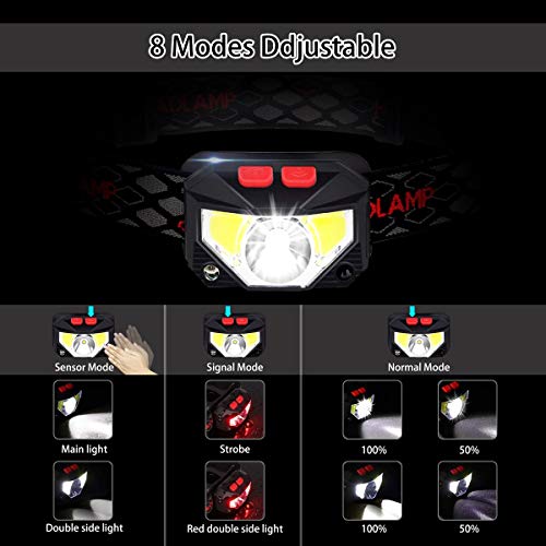 Rluobo Linterna Frontal LED USB Recargable, Linterna de Cabeza led Recargable, 8 Modos de Uso (Luz Blanca/Luz Roja/Sensor). Linterna Frontal Led para Correr, Acampar, Pescar, Ciclismo