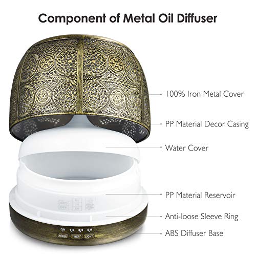SALKING 500ml Humidificador Ultrasónico, Difusor de Aceites Esenciales con LED de 7 Colores y 4 Temporizador, Silencioso, para Dormitorios Oficina