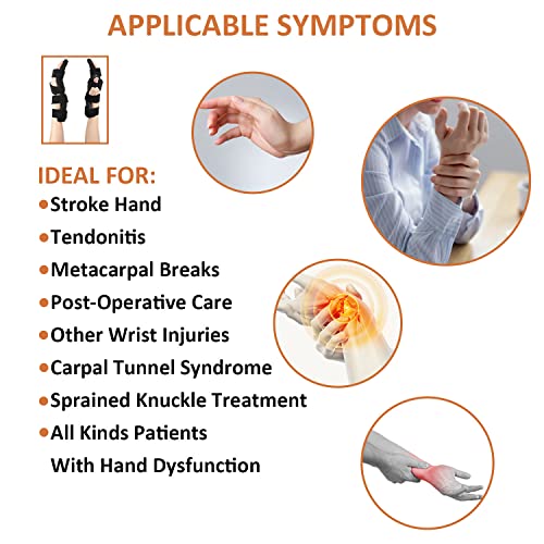 Scurnhau Férula de Mano en Reposo, Órtesis Muñequera Nocturno para Hombres y Mujeres, Reposo de Manos para Síndrome de Túnel Carpiano,Artritis,Tendinitis, Roturas Metacarpiano (S/M)
