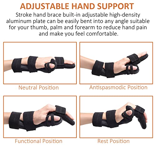 Scurnhau Férula de Mano en Reposo, Órtesis Muñequera Nocturno para Hombres y Mujeres, Reposo de Manos para Síndrome de Túnel Carpiano,Artritis,Tendinitis, Roturas Metacarpiano (S/M)