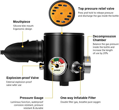 Smaco - Equipo de oxígeno para bucear, bombona de oxígeno cilíndrica, portátil y ligera, respirador + bomba de aire de alta presión