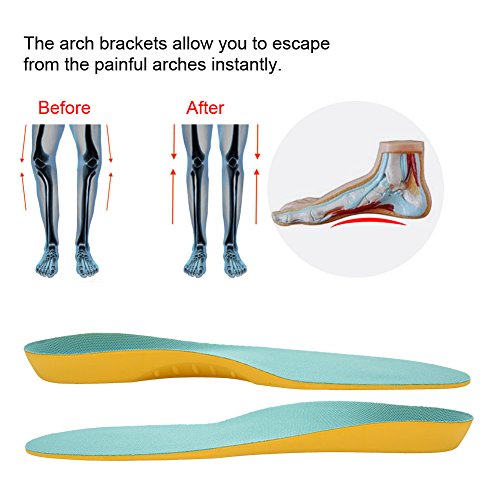 Sonew Las Plantillas ortopédicas para niños previenen el pie Plano, el pie Valgus, la pronación del pie, etc. Almohadillas de Zapato 3D a Prueba de choques Transpirables Insertos Niños Niñas(XL)