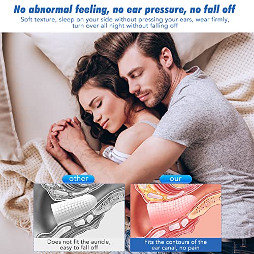 Tapones para Los Oídos para Dormir, 2 Pares Tapones para los Oídos de Espuma con Eestuche, Tapones de Oidos Reutilizables para Roncar, Ruido de Construcción, Aviones, Trabajo, Aaprendizaje, Viajes