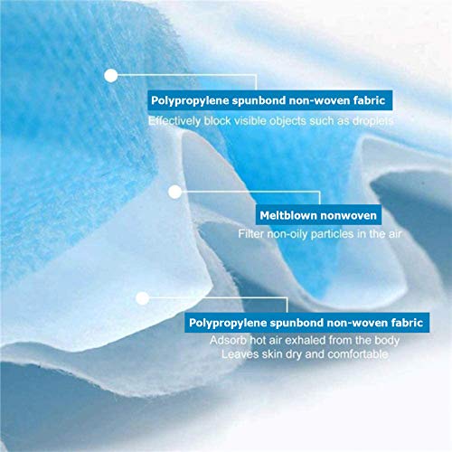 TBOC Mascarilla Higiénica No Reutilizable - [Pack 100 Unidades] [Color Azul] Antipolen Antipolvo Ligera Suave y Transpirable [Desechables] con Pinza Nasal Protección Facial [Alta Filtración]