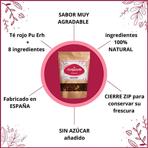 Té Adelgazante Quemagrasa para perder peso | Infusiones para Adelgazar Rápido, Potente Quemador de Grasa (Slim Fat Burner) Mate Verde, Té Rojo Pu Erh.