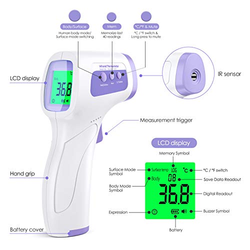 Termometro Digital Frente, KKmier Termómetro Digitale Infrarrojo sin Contacto con Pantalla LCD precisa y rápida para Bebé, Adulto, ℃ y ℉ Conmutable, Alarma de Fiebre