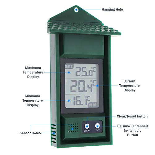 Termómetro digital para monitorizar las temperaturas máxima y mínima - Práctico termómetro de invernadero para interiores y exteriores, fácil de montar en la pared