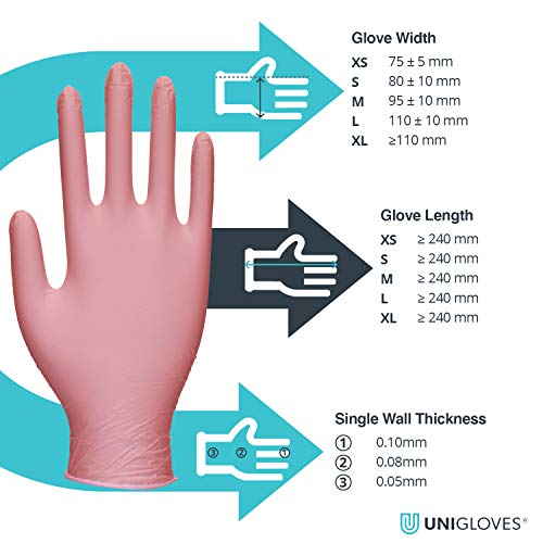 UNIGLOVES GP0051 Pearl Guantes de Nitrilo, Sin Polvo, Rosa, Talla XS (Paquete de 100 Guantes Individuales)