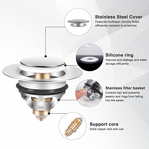 VABNEER Universal Desagüe Lavabo, Lavabo Tapón de Acero Inoxidable con Juntas de Goma y Canasta Anti-obstrucción, Núcleo de Cobre Incorporado, Ajuste Diámetro Interior 37 mm-41 mm
