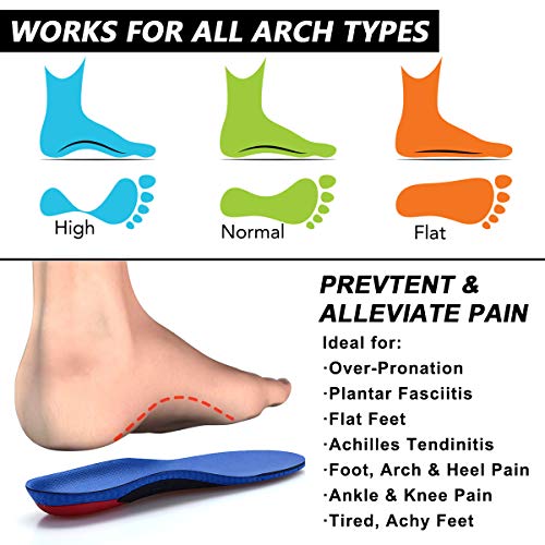 Valsole Sport Cómodas Plantillas - proporciona una absorción de los impactos y una amortiguación superior - para el dolor de talón, espolones del talón, pies planos, Fascitis Plantar (40-46 EU, V109C)