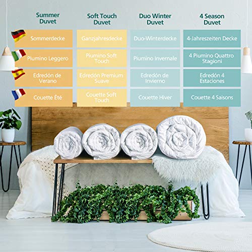 Wendre Edredon Nordico Cama 150 | Relleno Nordico Cama 150 y 180 | Colchas de Invierno 220x240 con Superficie de Microfibra para Noches Cálidas | Edredón Doble Fácil | Transpirable e Hipoalergénico