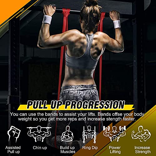 YUANMIU Banda de Resistencia, Pull Up Bands de látex Premium para Pilates, Entrenamiento, Fisioterapia, Estiramiento, Yoga, Gimnasio en casa para Hombres y Mujeres