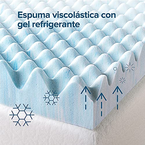 Zinus Swirl Gel Sobrecolchón de Espuma Viscolástica y Refrigeración, Diseño Refrescante y Con Circulación de Aire, Alivio de Presión, 90 x 190 cm, Certificado OEKO-TEX, para Colchón, Cama y Sofá