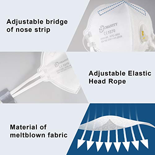 10X FFP3 mascarilla de protección de la Salud mascarilla, mascarilla de respiratoria, mascarilla para Adultos protección Facial Boca-Nariz con Tela
