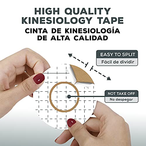 25 Parches Sensor Freestyle Libre 2 & 1 – Protector Sensor Glucosa con CENTRO ANTIADHERENTE – Cubre MIAO MIAO y BUBBLE - Transpirable Elastico Flexible e Impermeable - Talla L (10 cm)