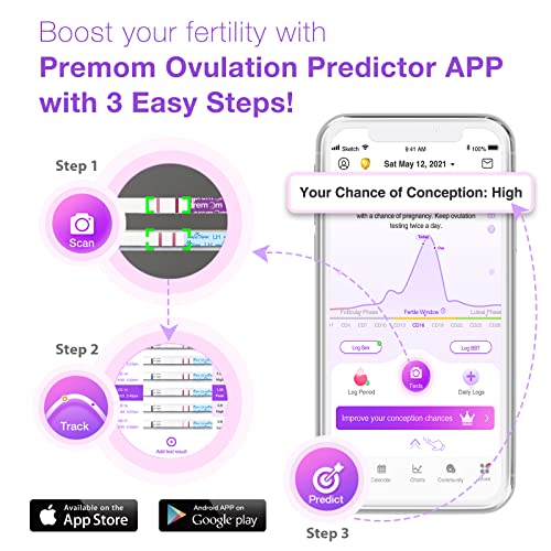 25 Pruebas de ovulación ultrasensibles (25mlU/ml), Easy@Home 25 Tests de Ovulación- Resultados Precisos con la App Premom (iOS & Android) gratuita Español