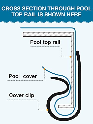 32 Piezas Clip de Funda Negra de Piscina Pinza de Cubierta de Suelo Clip de Fijar Funda de Invierno