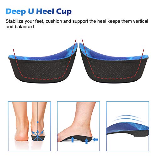 3/4 Plantillas de calzado ortopédico Soportes de arco alto Plantillas de zapatos para la fascitis plantar,Pie plano, Sobre-pronación,Alivio del dolor del talón para Hombre y Mujer (Azul, 36/41EU)
