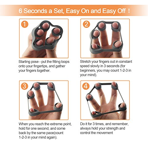 5BILLION Fortalecedor de Mano & Estiramiento de Dedo - Entrenador de Fuerza para Ejercicio de Antebrazo, Fortalezas de Dedo de Guitarra y Escalada de Roca (Hand & Finger Set)