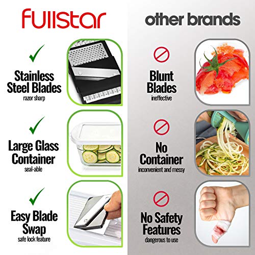 7 en 1 Mandolina de Cocina Profesional con Recipiente de Cristal - Cortador de Verdura Multifuncional Ralladores de Cocina con Cuchillas Acero Inoxidable - Cortador de Patatas Tomates Frutas