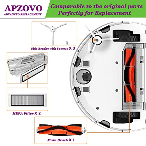 Accesorios para Aspiradoras Xiaomi Roborock S50 S51 S55 S5 max S6 S60 S65 Xiaomi Mi Robot, Repuestos Cepillo Principal, Filtro y Cepillo Lateral para Roborock - 10Piezas