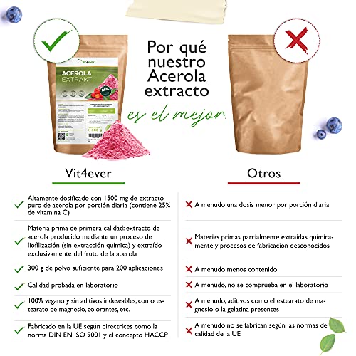 Acerola en polvo - 300 g (suministro para 6,6 meses) - Vitamina C natural - 200 raciones diarias con 1500 mg de extracto puro de cereza acerola - Vegano