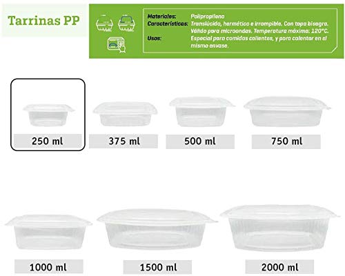 ACESA - 50 uds - Envase para Comida con Tapa bisagra Oval - Capacidad 1000 ml - Polipropileno (PP) traslúcido - Contenedores Desechables con Tapa, Apto para microondas (1000cc - 50ud)
