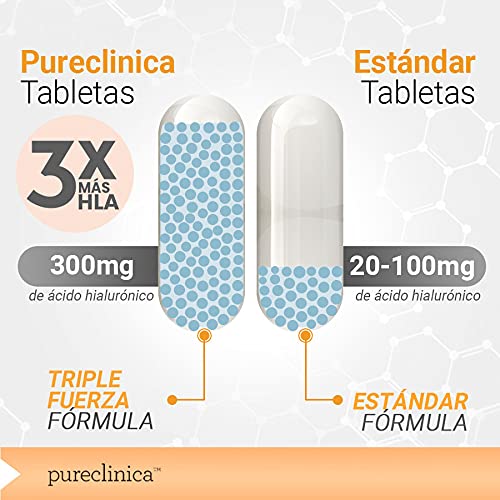 Ácido Hialurónico 300mg x 180 comprimidos (suministro de 3-6 meses). Ácido Hialurónico Triple Potencia. 300% más potente que cualquier otro comprimido de AHL