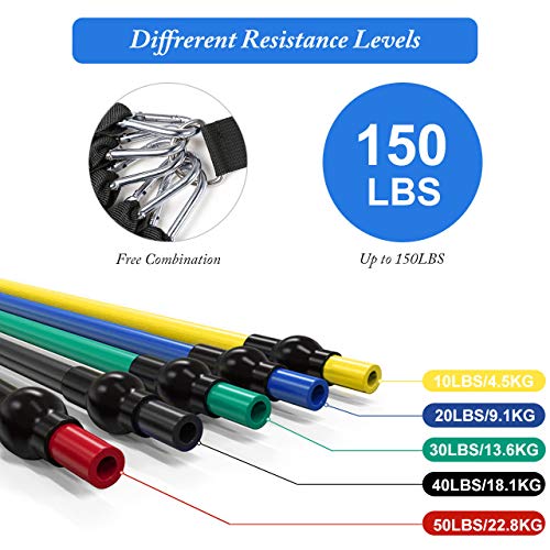 Aiglam Bandas Elasticas Musculacion 150lbs, 11PCS Set de Bandas de Resistencia , Kit de Bandas para Entrenar con Tubos, Manijas de Hule, Correas para Tobillos, Anclaje para Puerta para Fitness