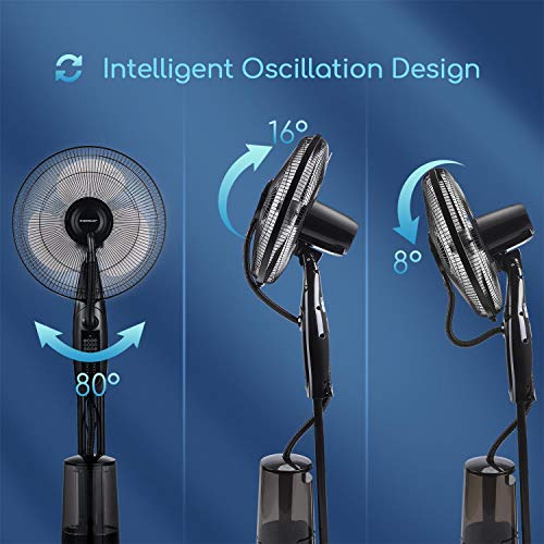 Aigostar Breeze - Ventilador de pie con nebulizador de agua, oscilante, mando a distancia, temporizador, 3 modos, 3 velocidades, 75W, flujo de aire 22m/s, nebulización ultrasónica. Diseño exclusivo