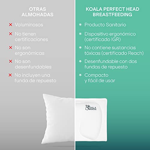 Almohada Plagiocefalia bebé de lactancia Koala Babycare® de memory foam para ayudar a prevenir y tratar la plagiocefalia (cabeza plana) con funda extraíble (con 2 fundas de almohada) - Blanco