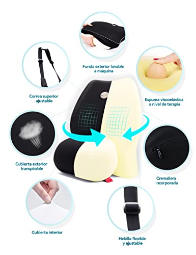 Almohadas para la Espalda y el Cuello para el Automóvil / Vehículo - TRAVEL EASE Cojín de Asiento de Automóvil con Diseño Ortopédico de Espuma Viscoelástica para Aliviar el Dolor de Espalda (Negro)