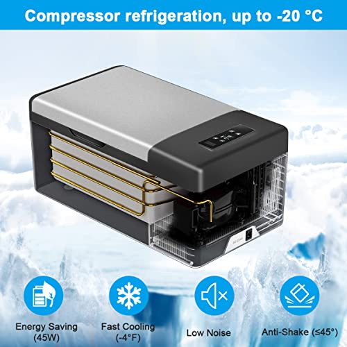 Alpicool - Nevera congelador portátil eléctrica con compresor para automóviles, camiones y caravanas, ideal para ir de viaje, pesca, pícnic, camping, uso exterior 12/24 V CC, 15 l