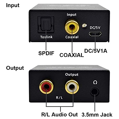 AMANKA Convertidor Digital a Analógico, DAC Audio Óptico Coaxial(RCA) Toslink SPDIF a Audio Estéreo R/L + Jack 3.5mm con Cable Óptico