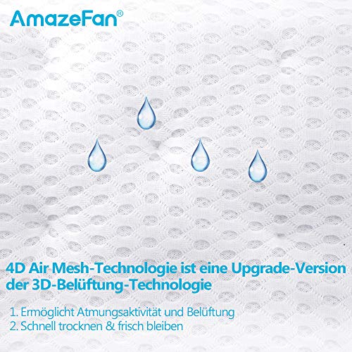 AmazeFan Cojín de baño de Lujo para bañera y SPA con tecnología de Malla de Aire 4D y 7 ventosas. Soporte para Cabeza, Espalda, Hombros y Cuello. Adecuado para bañeras y spas en casa.