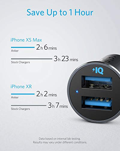 Anker - Cargador USB para mechero de Coche (24 W, 4,8 A, Doble USB, con luz LED)