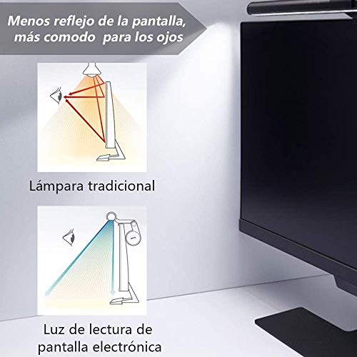 Anpro 40CM Lámpara Lectura Electrónica LED, Lámpara Ordenador Colgante, Lámpara Escritorio con Alimentación USB, 3 Colores Regulables con 84 LEDs, Luz Lectura Libros