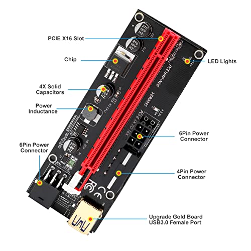 APKLVSR 6PCS PCI-E Riser 009S 16X Extender Cable GPU Riser Express Cable Adaptador Tarjeta con Cable USB 3.0 Extensión de Gráficos LED para Criptomonedas Bitcoin Litecoin Eth Coin Mining