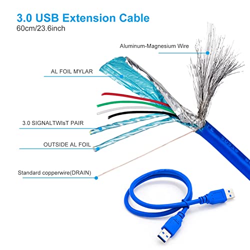 APKLVSR 6PCS PCI-E Riser 009S 16X Extender Cable GPU Riser Express Cable Adaptador Tarjeta con Cable USB 3.0 Extensión de Gráficos LED para Criptomonedas Bitcoin Litecoin Eth Coin Mining