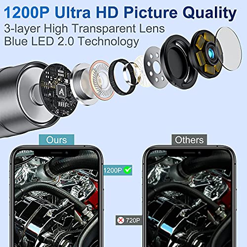 Aplenta Wifi Endoscopio , Endoscopio para movil de 6 LEDS Ajustables,IP67 impermeable, 3.5M Cámaras de inspección para teléfonos Inteligentes Android e iOS, iPhone, Samsung, tabletas, Color Negro