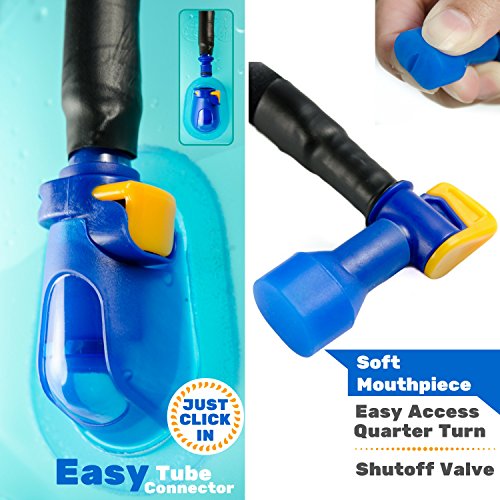 Aquatic Way Bolsa de Hidratación Reservorio de Agua, 1,5 Litros 1,5L. Para Ciclismo, Senderismo, Campamento, Mochilas. No es Tóxico Fácil de Limpiar. Boca Ancha. Tubo y Válvula de Cierre Aislados