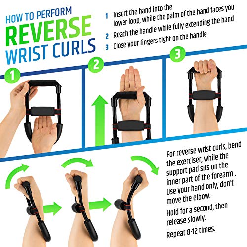 ASEOK Brazo para la muñeca Brazo del Brazo Flexor Ejercitador Fortalecedor Herramientas de Entrenamiento, Resorte de Acero al Carbono para Trabajo Pesado, Cojín Antideslizante de diseño Amplio