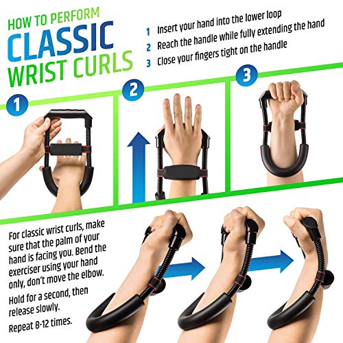 ASEOK Brazo para la muñeca Brazo del Brazo Flexor Ejercitador Fortalecedor Herramientas de Entrenamiento, Resorte de Acero al Carbono para Trabajo Pesado, Cojín Antideslizante de diseño Amplio